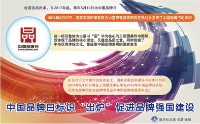 慶賀“中國品牌日”標(biāo)識出爐，積極響應(yīng)號召創(chuàng)品牌
