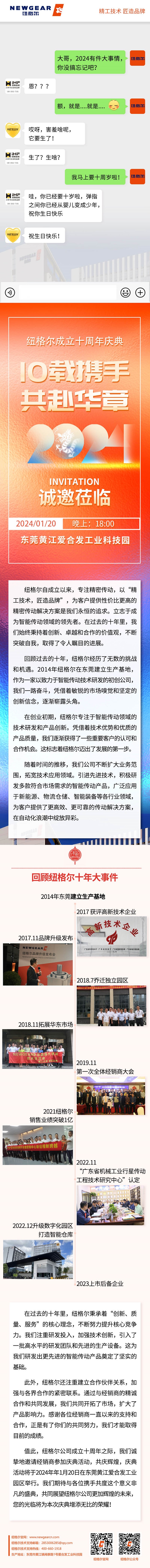 紐格爾：邀請(qǐng)您參加十周年慶典，1月20日不見(jiàn)不散！