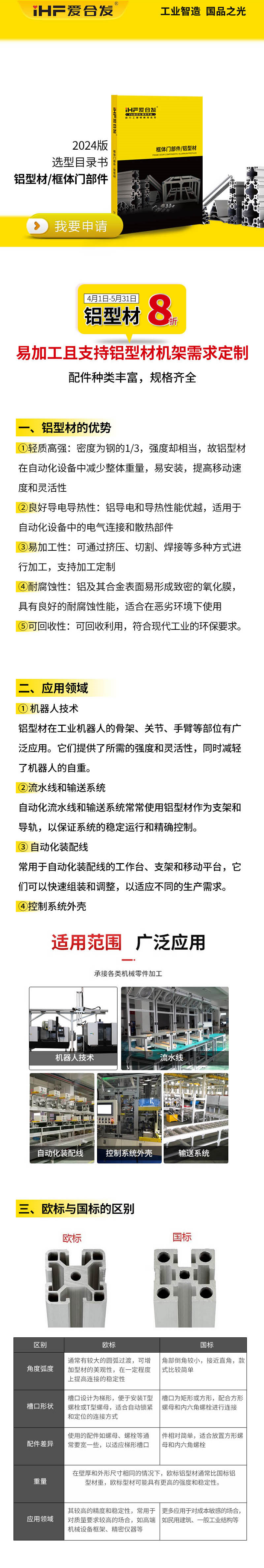 「產(chǎn)品知識」如何挑選鋁型材呢？