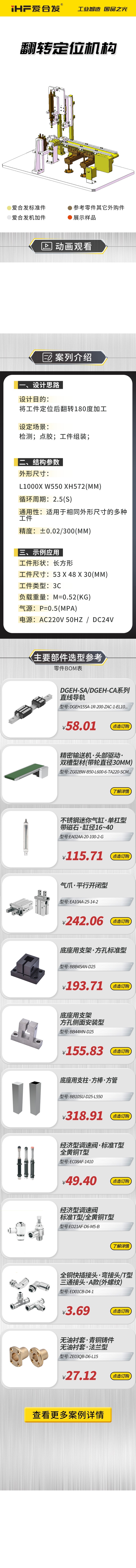 案例剖析：愛合發(fā)翻轉定位機構！